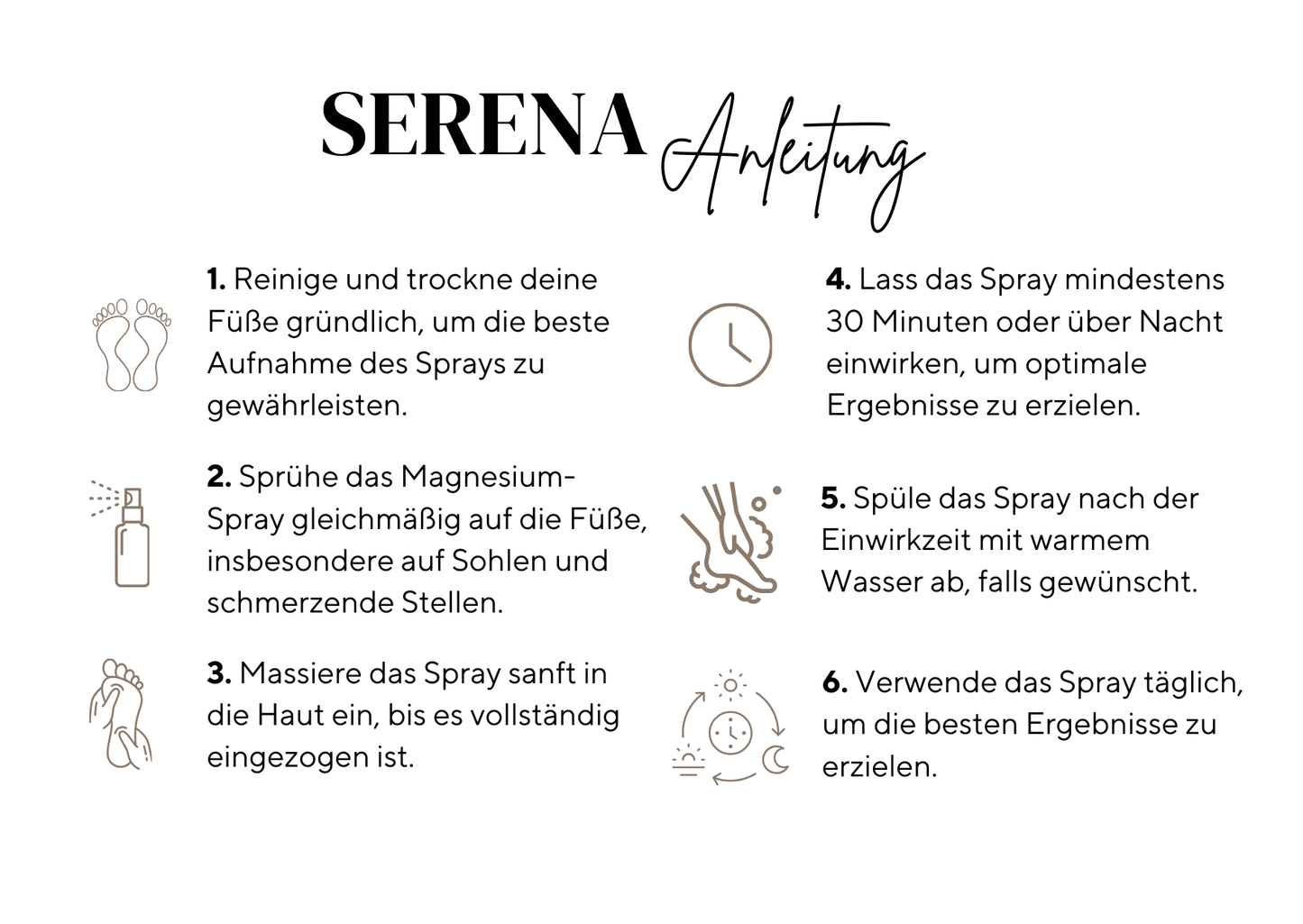 Inkl. Anwendungsanweisung