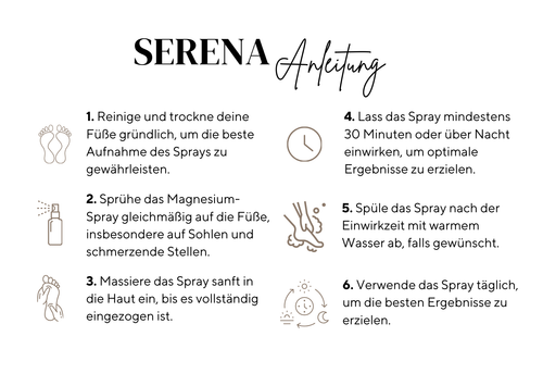 Inkl. Anwendungsanweisung